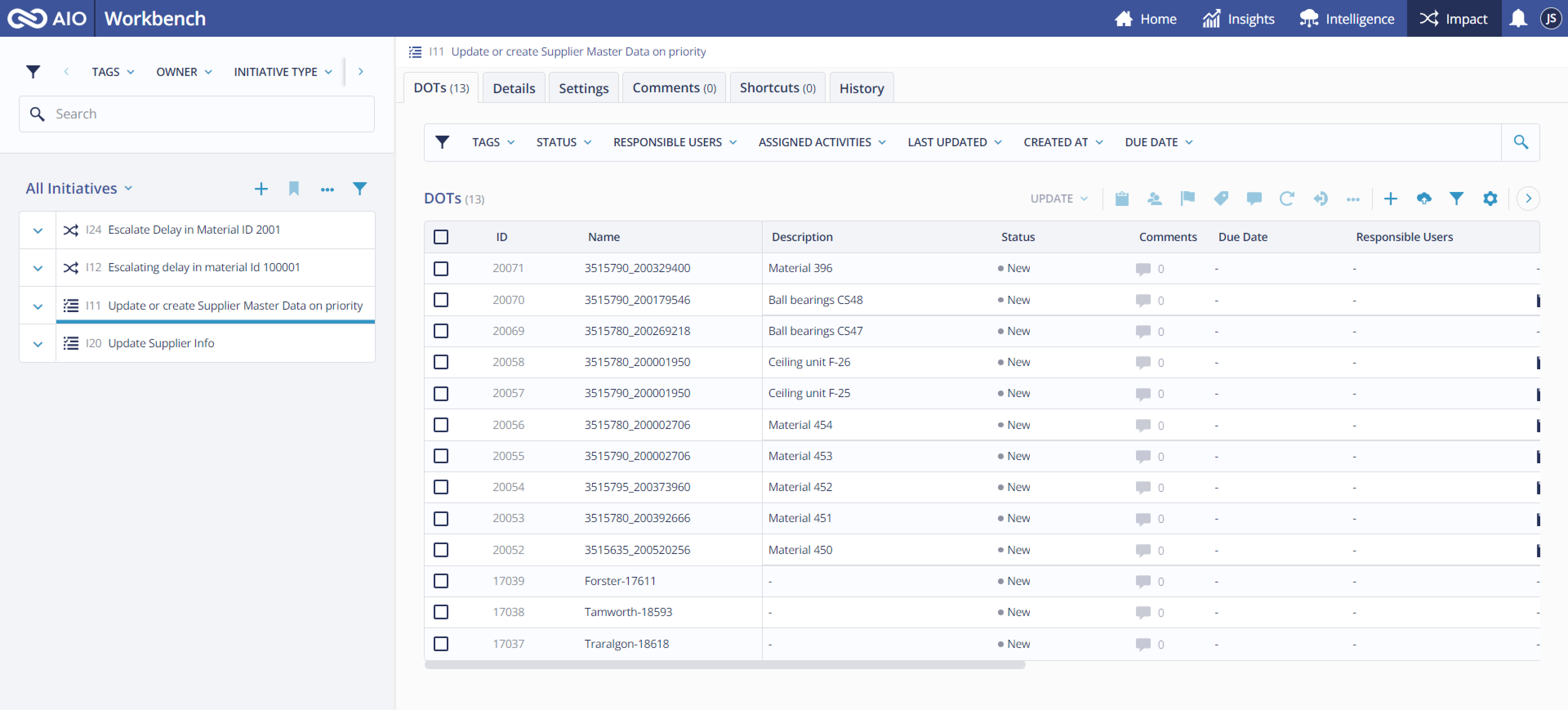 Assign/Unassign DOTs to users – aioneers Help Center